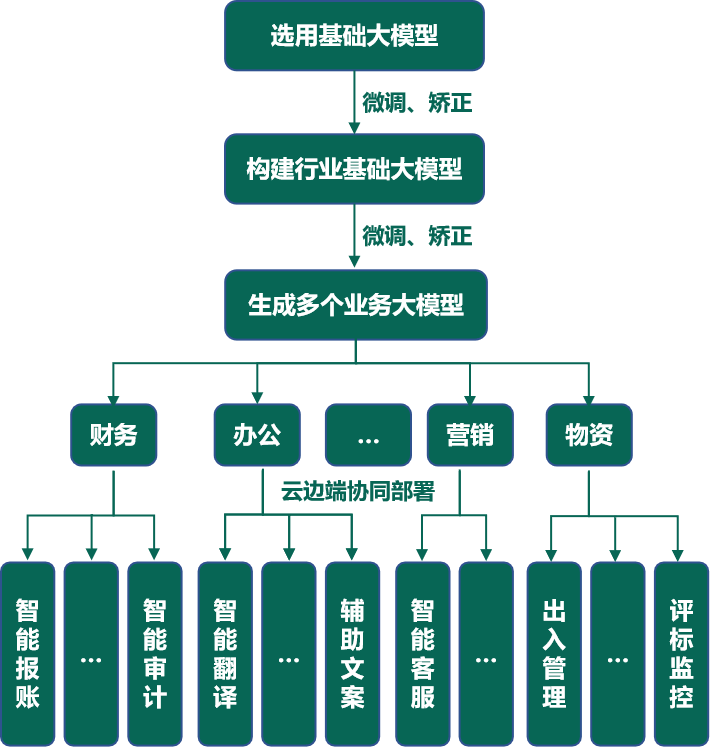 微信图片_20230727142245.png